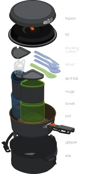 GSI Outdoors Pinnacle Backpacker Cookset expanded view
